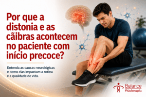 Distonia e cãibras no Parkinson jovem: papel da fisioterapia